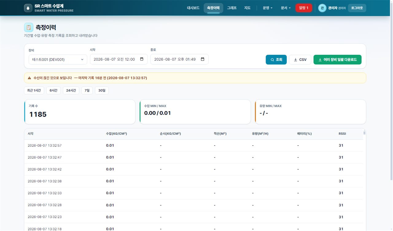 측정이력 화면 · 기간별 수압·유량 기록 조회와 CSV 내려받기, 수신 끊김 경고 표시